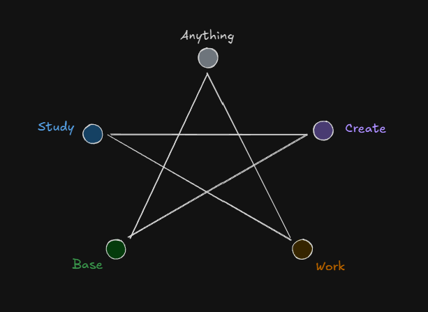 Pasted image 20251013205717.png