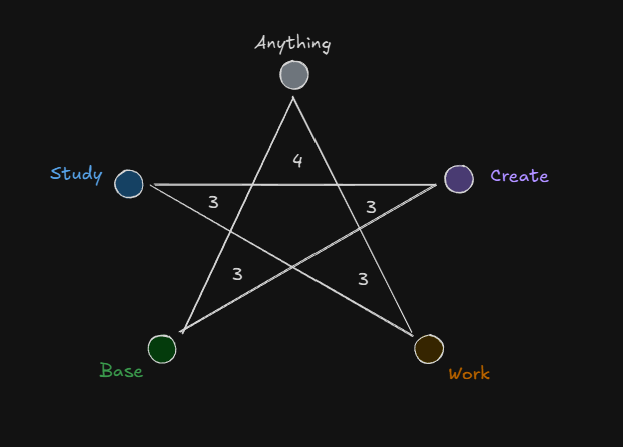 Pasted image 20251013210206.png