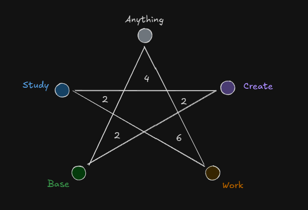 Pasted image 20251013210325.png